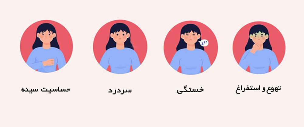 علائم لانه گزینی