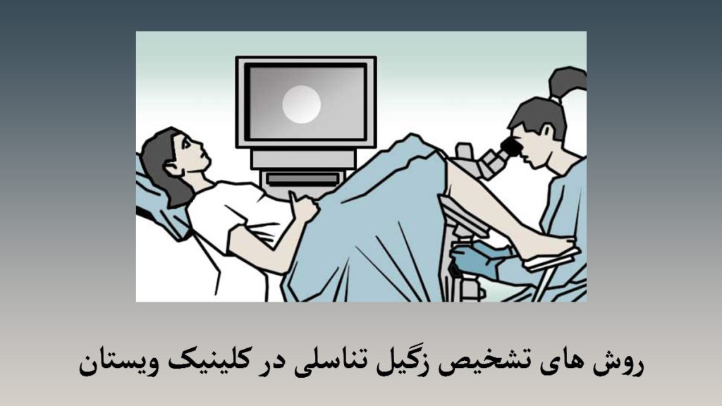 پزشک در حال معاینه یک خانم برای تشخیص زگیل تناسلی