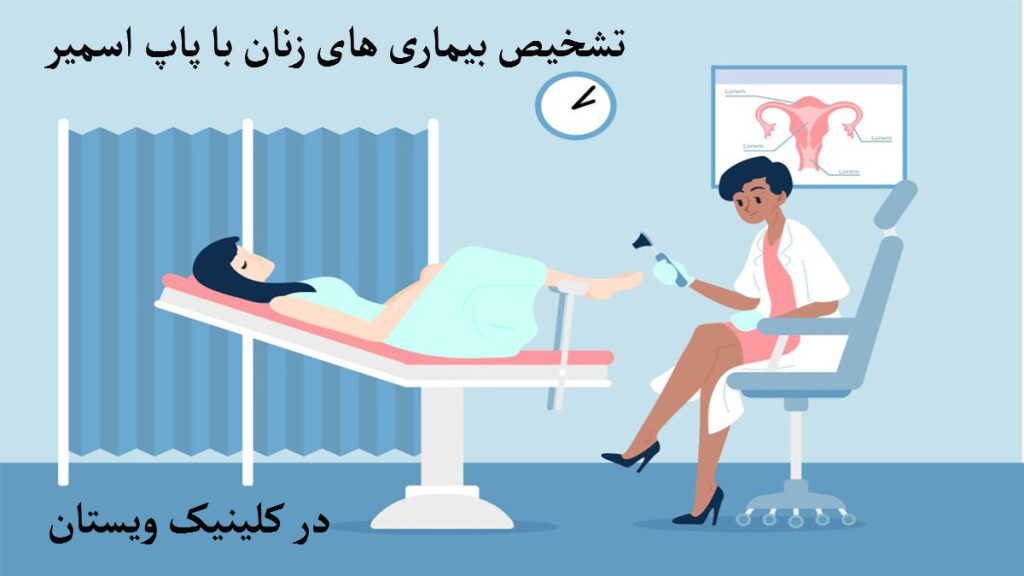 پاپ اسمیر یک پزشک در حال انجام پاپ اسمیر بر روی یک خانم-تصویر انیمیشنی است