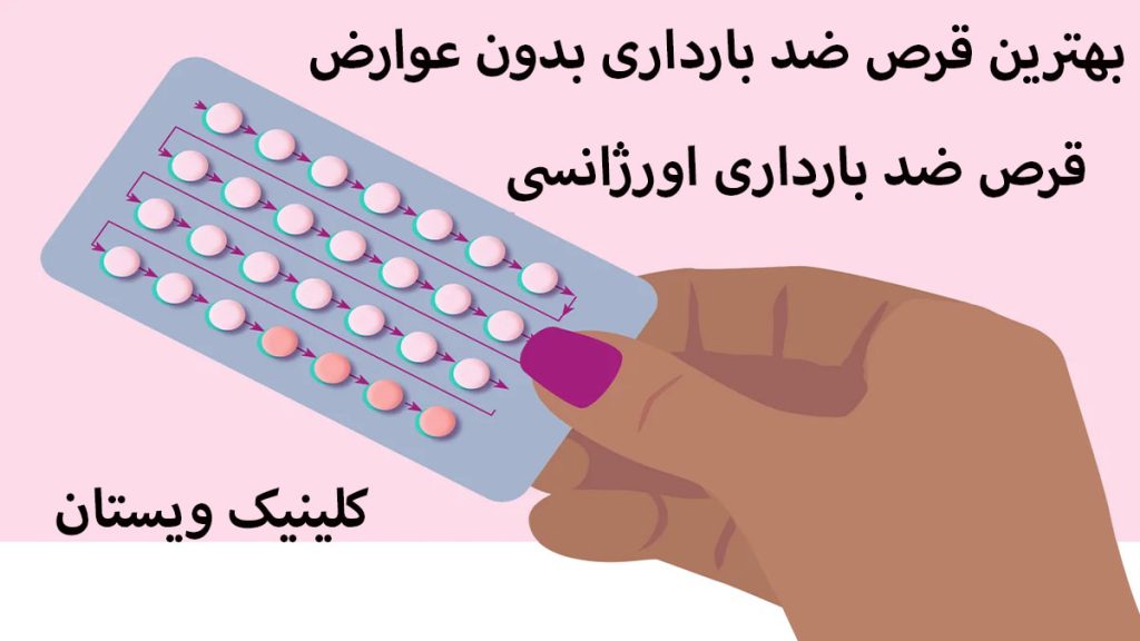 یک بسته قرص ضد بارداری در دست یک شخص-تصویر انیمیشنی است