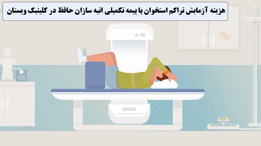 هزینه آزمایش تراکم استخوان تصویری انیمیشنی از یک شخص که روی دستگاه سنجش تراکم استخوان دراز کشیده -نوشته با عنوان هزینه آزمایش تراکم استخوان