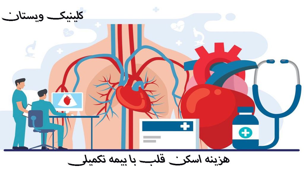 یک نصویر کارتنی از دو پزشک در حال انجام اسکن قلب