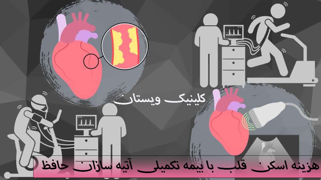 چند تصویر از اسکن قلب-نوار قلب و تست ورزش -نوشته با عنوان هزینه اسکن قلب با بیمه تکمیلی آتیه سازان حافظ