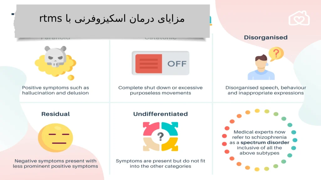 مزایای درمان اسکیزوفرنی با rtms