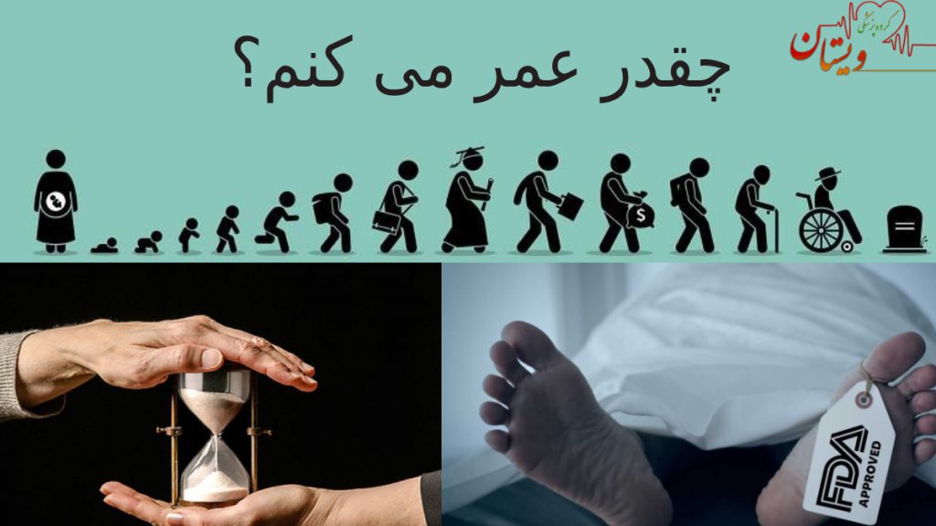 چقدر عمر می کنم یک تصویر شماتیک از لحظه تولد تا مرگ با عکس ساعت شنی