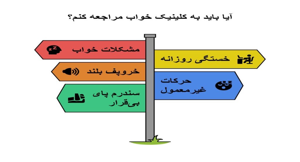 چه زمانی باید به کلینیک خواب مراجعه کنید؟